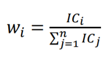 Historical Information Correlation