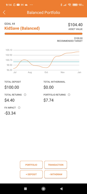 Balanced Portfolio