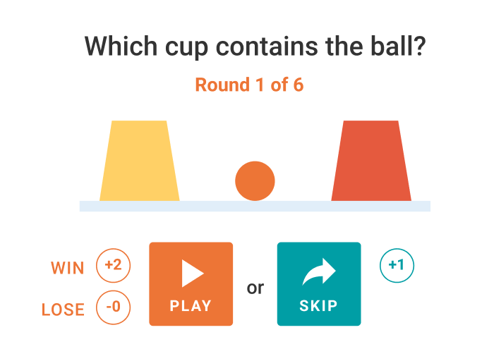 SqSave's proprietary risk profiling game